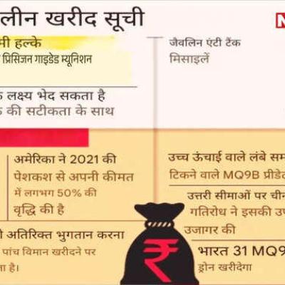 ऑपरेशन सिंदूर के बाद अमेरिका से हथियार के सौदे में आई तेजी, ट्रंप के पाकिस्तान 'प्रेम' के बीच बदलाव का पूरा सीन समझिए