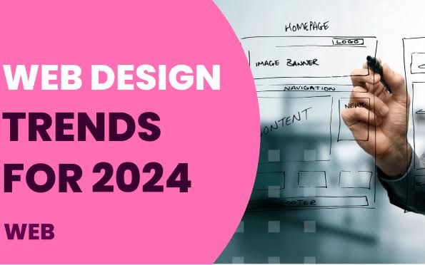 Top 10 Web Design Trends in 2024